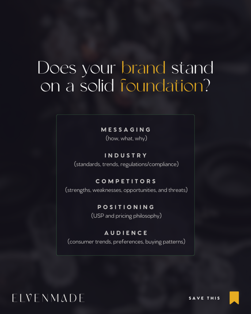 Your brand foundation is made up of your messaging, industry knowledge, competitor analysis, positioning, and audience.